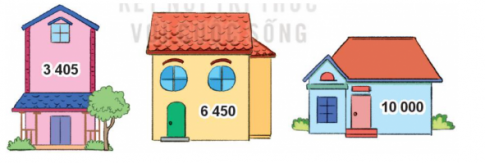 Giải toán 3 kết nối bài 45: Các số có bốn chữ số. Số 10 000