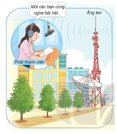 Em hãy quan sát hình và cho biết cô phát thanh viên đang làm gì?