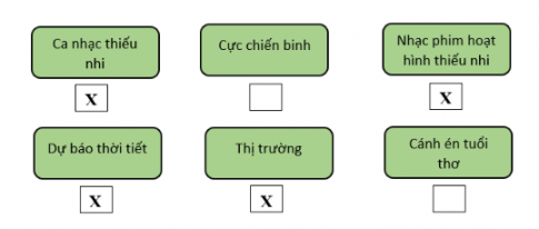Bạn Minh được giao bài tập như sau: Em hãy đánh dấu X vào các thẻ tên của các chương trình phát thanh phù hợp với lứa tuổi của thiếu nhi.