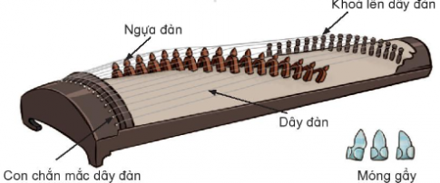 1. Tìm hiểu đàn tranh