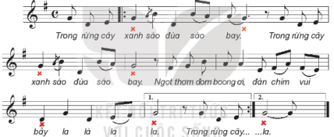 2. Thực hiện một trong hai nội dung sau với nhạc cụ giai điệu
