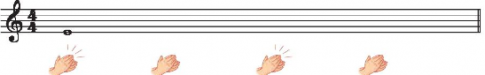 3. Cách đọc tên nốt nhạc